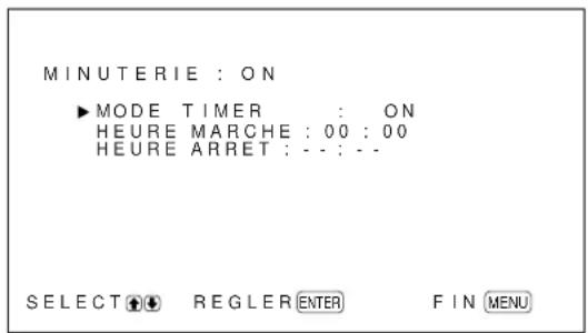 SONY PFM42B2 - A propos de la fonction Minuterie (PFM-42B2/42B2E uniquement) - 1