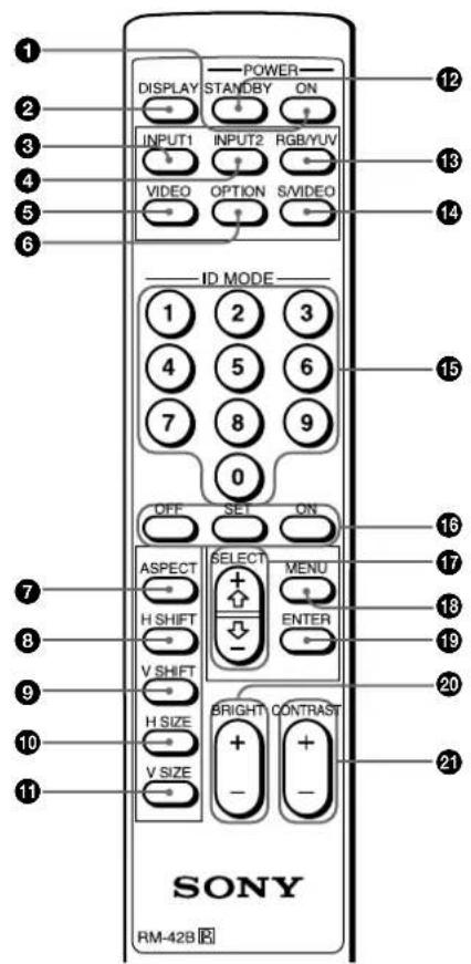 SONY PFM42B2 - Remote Commander RM-42B - 1