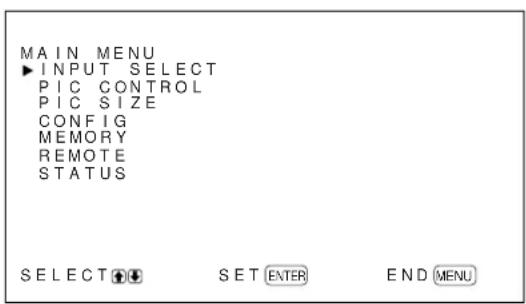 SONY PFM42B2 - Press MENU. - 1
