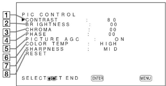 SONY PFM42B2 - PIC CONTROL menu - 1