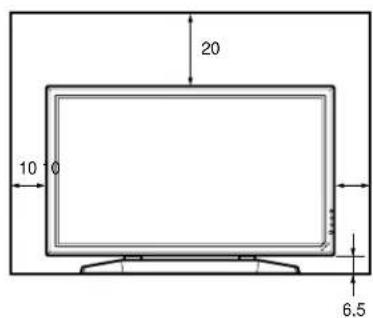 SONY PFM42B2 - Bei Verwendung des Ständers (nicht mitgeliefert) - 1