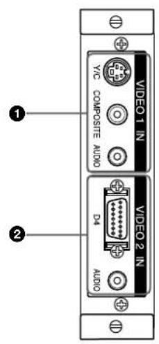SONY PFM42B2 - D4端子adabtsa-BKM-B11(別壳) - 1