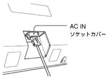SONY PFM42B2 - 電源コーダの接続 - 3