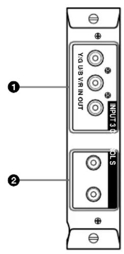 SONY PFM42B2 - Component Input Adaptor (with Control S) BKM-B12 (Not supplied) - 1