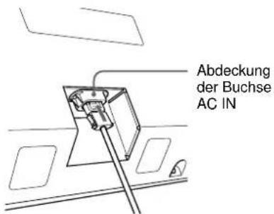 SONY PFM42B2 - Anschlieben des Netzkabels - 2