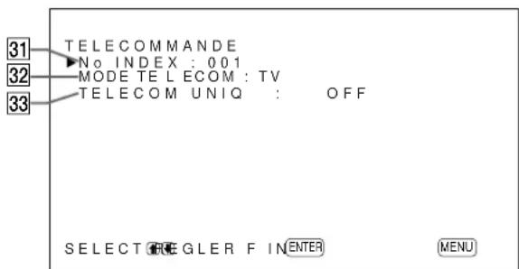 SONY PFM42B2 - Menu TELECOMMANDE - 1