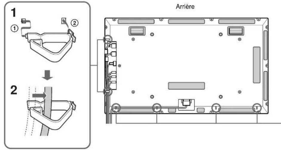 SONY PFM42B2 - Utilisation des attaches de câbles - 1