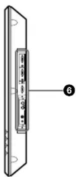 SONY PFM42B2 - Front / Rear / Right Side - 3