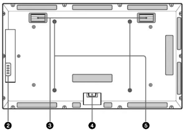 SONY PFM42B2 - Parte anteriore / Parte posteriore / Lato destro - 2