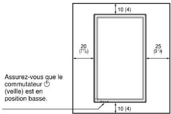 SONY PFM42B2 - Utilisation de l'écran à la verticalie - 1