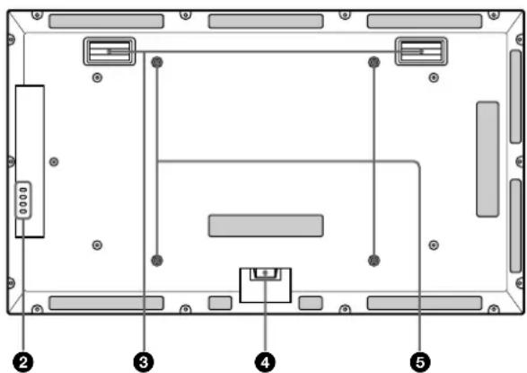 SONY PFM42B2 - Ubicación y funciona de componentes y controlles - 2