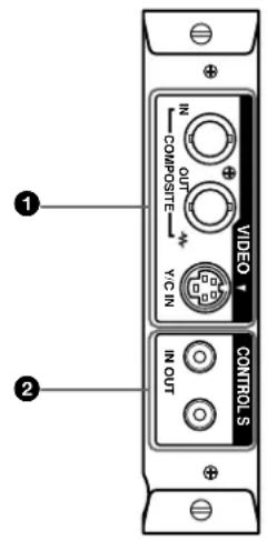 SONY PFM42B2 - Videoeingangs- und Control S-Adapter BKM-B13 (nicht mitgeliefert) - 1