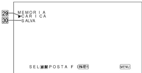 SONY PFM42B2 - Menu MEMORIA - 1