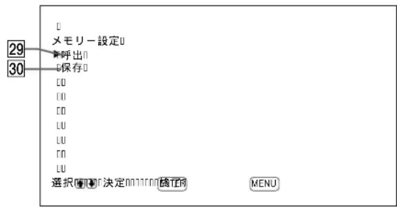 SONY PFM42B2 - MOMI一設定M二一 - 1