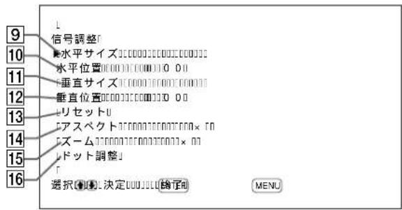 SONY PFM42B2 - 信号调整M二一 - 1