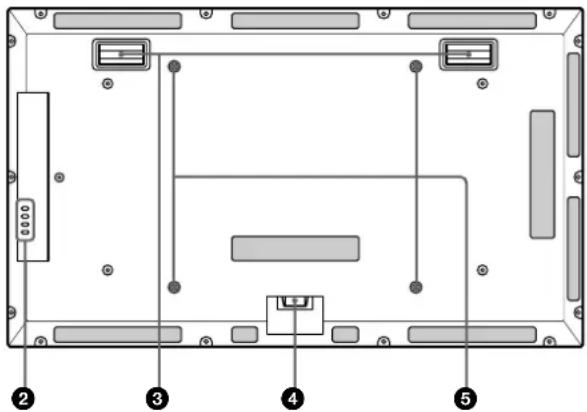 SONY PFM42B2 - Avant / Arrière / Côté droit - 2