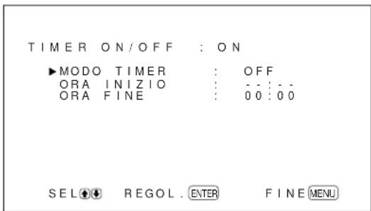 SONY PFM42B2 - Funzione di timer di disattivazione (solo PFM-42B2E) - 1