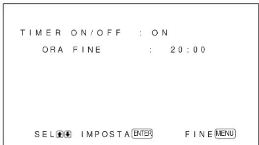 SONY PFM42B2 - Funzione di timer di disattivazione (solo PFM-42B2E) - 2