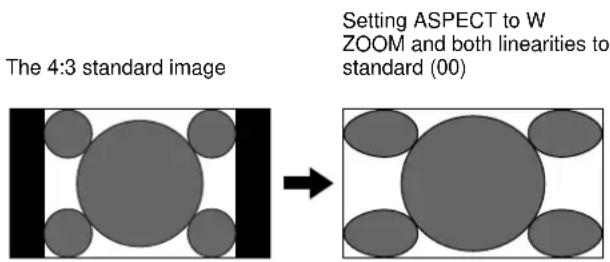 SONY PFM42B2 - Changing the Aspect Ratio - 2