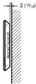 SONY PFM42B2 - Utilisation de l'écran à l'horizontal - 2