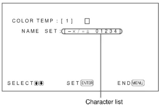SONY PFM42B2 - When you select "1" to "6" - 3