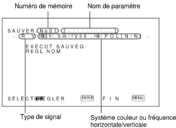 SONY PFM42B2 - Mémorisation des réglages actuels - 3