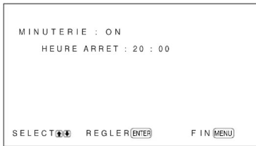 SONY PFM42B2 - A propos de la fonction Minuterie ARR (PFM-42B2/42B2E uniquely) - 2