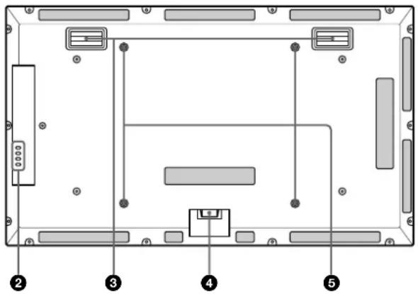 SONY PFM42B2 - Lage und Funktion der Teile und Bedienelemente - 2