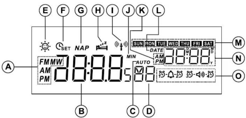 SANGEAN Atomic 30 - Controls - 1
