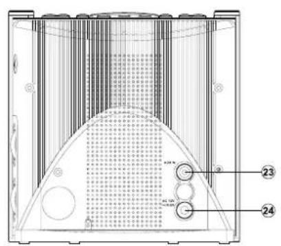 SANGEAN Atomic 30 - Important safety instructions - 2