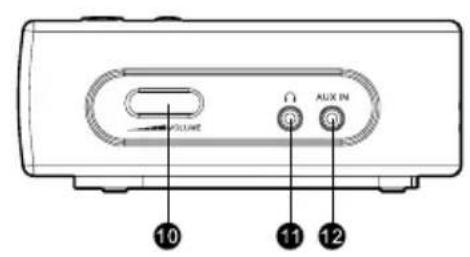 SANGEAN Atomic 05 - IMPORTANT: - 4