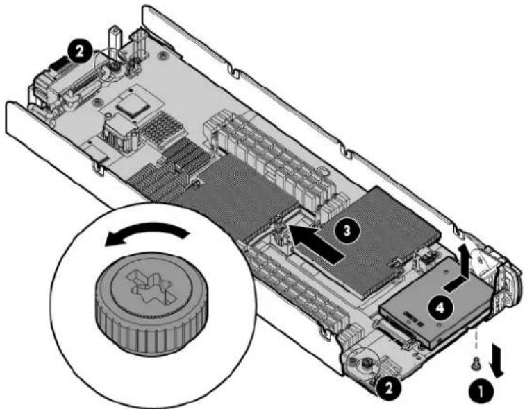 HP ProLiant BL2x220c G7 - Option de disque dur - 1