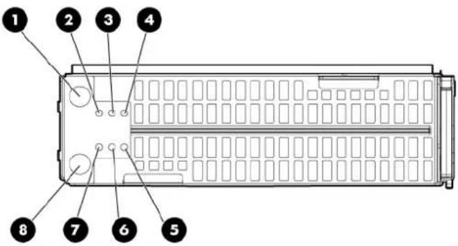 HP ProLiant BL2x220c G7 - Voyants du panneau avant - 1