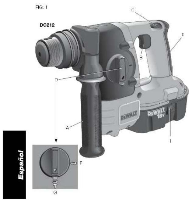DEWALT DC223 - Mango lateral (Fig. 1) - 1