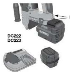 DEWALT DC223 - Installation et retrait du bloc-piles (Fig. 3)   REMARQUE: s'assurer que le bloc-piles est entierement charge. - 2