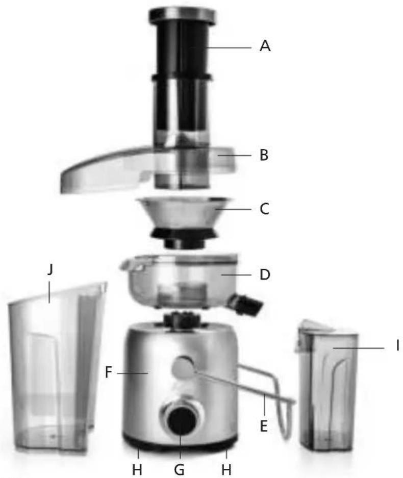 Solis Juice Fountain Compact 8451 - DESCRIPTION DE L'APPAREIL - 2