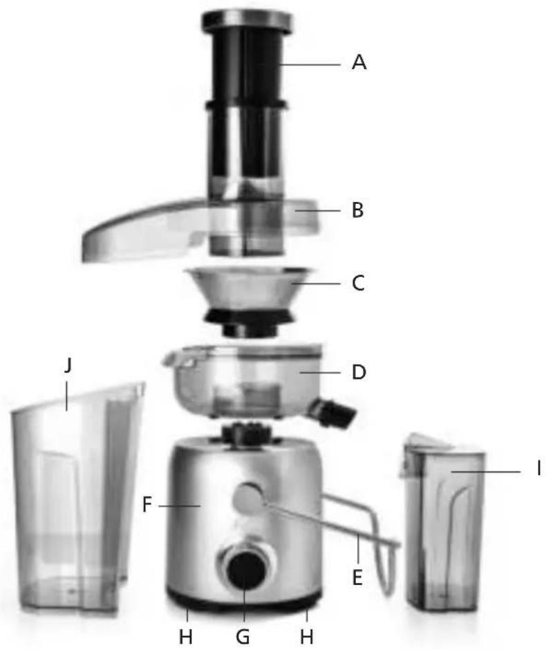 Solis Juice Fountain Compact 8451 - APPLIANCE DESCRIPTION - 2