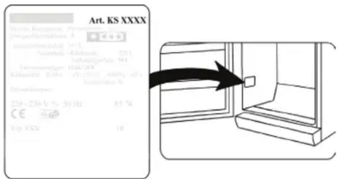 SEVERIN KB 8876 - Hvilken information har Kundeservice afdelingen brug for - 1