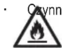 SEVERIN KB 8876 - Utylizacja - 2