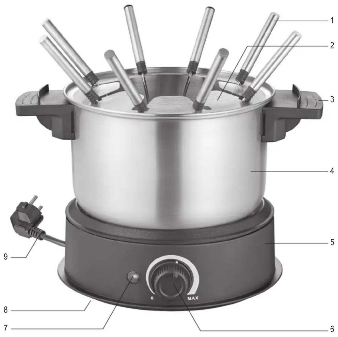 SEVERIN FO 2470 - Ihre - 1
