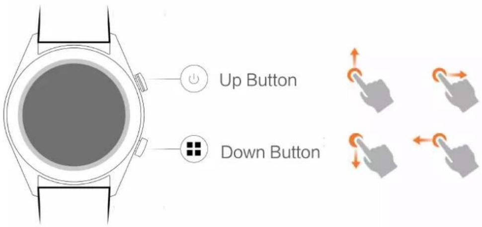 HUAWEI Watch GT 2 Sport - Boutons et gestes - 1