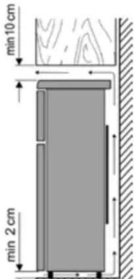 SEVERIN RKG 8832 - Ventilatie - 1