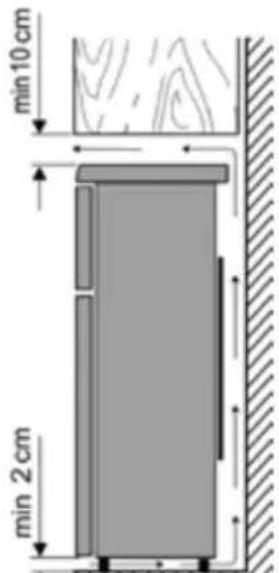 SEVERIN RKG 8832 - Lüftung - 1