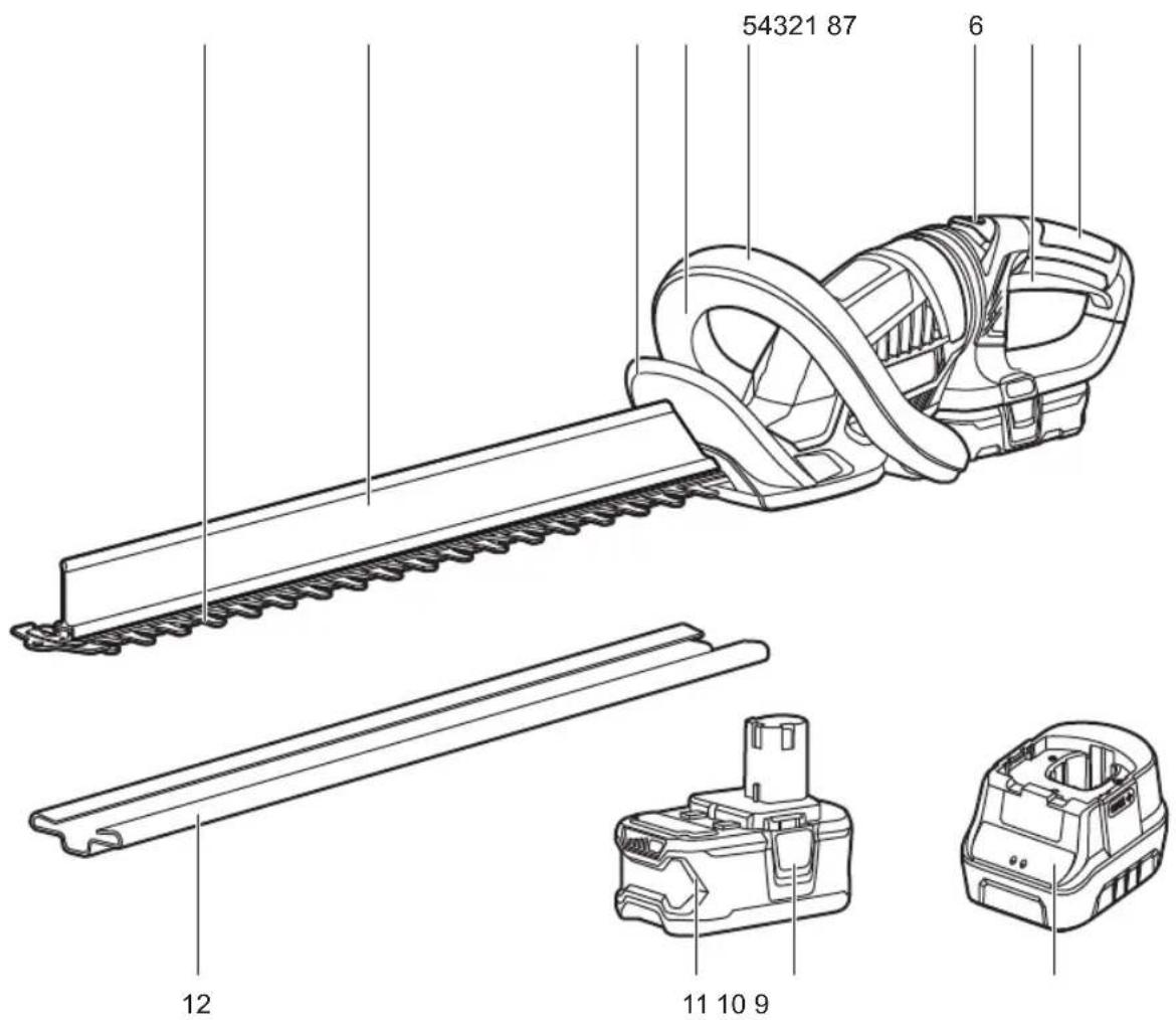 RYOBI ONE+ OHT1851R - DIELY - 7