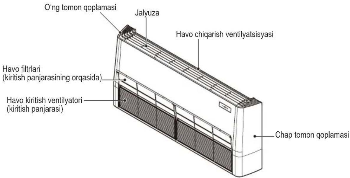 LG ARNU18GV1A4 - HAVO FILTRLARI - 1