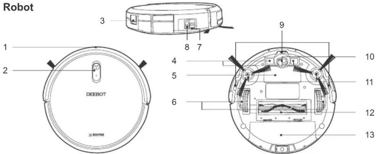 ECOVACS DEEBOT N79SE - Diagrama del producto - 1