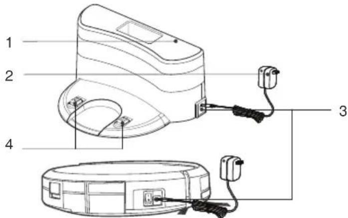 ECOVACS DEEBOT N79SE - Diagramme schématique du produit - 3