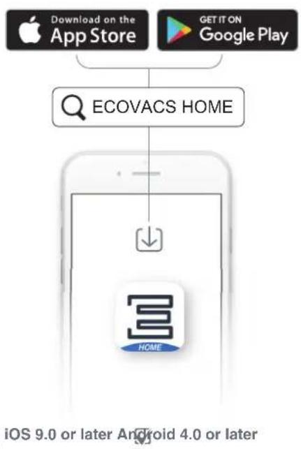 ECOVACS DEEBOT 711S - Operating and Programming - 1