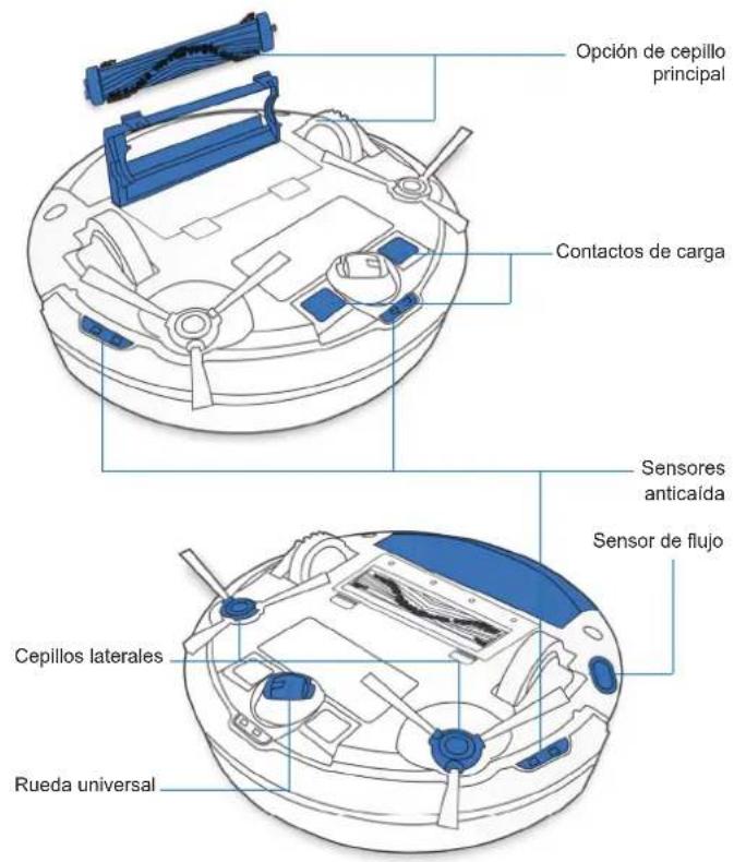 ECOVACS DEEBOT 711S - Contenidos del paquete - 2