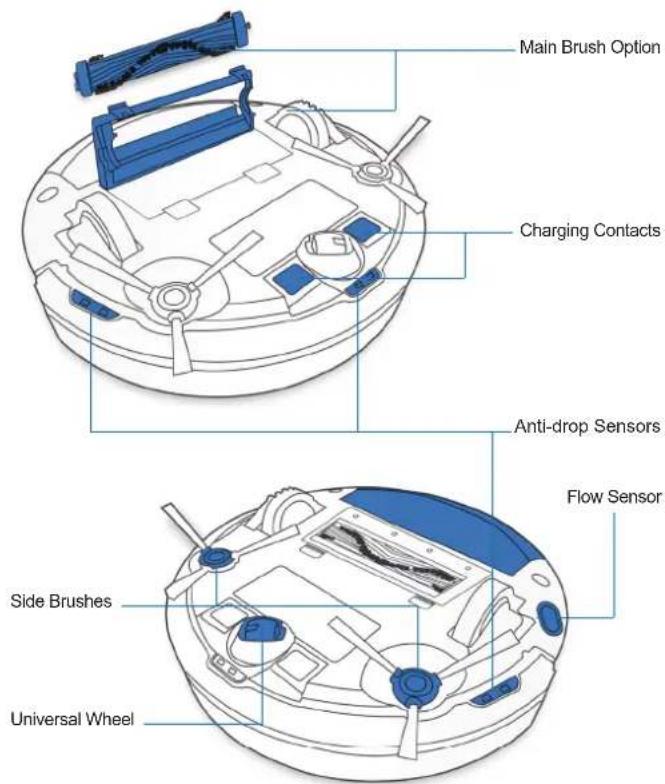 ECOVACS DEEBOT 711S - Package Contents - 2